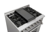 RG1032 - Cast-Iron Griddle Plate for HRT and HRD Series